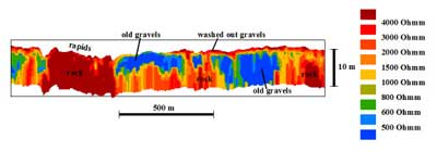 image of geophysical survey
